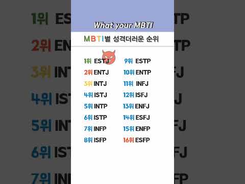 MBTI별 성격더러운 순위