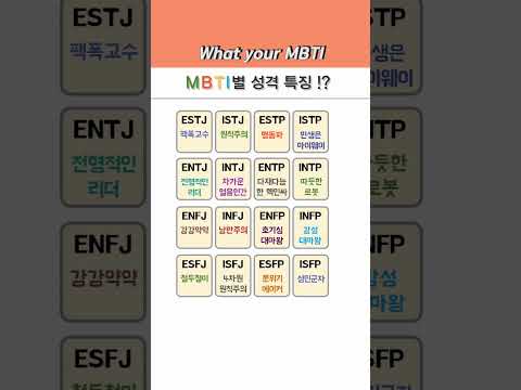 MBTI별 성격특징