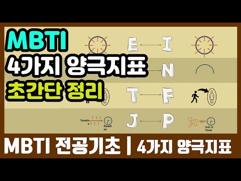 [휴강TV] MBTI의 4가지 양극지표 초간단! 정리!