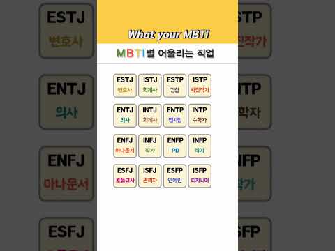 MBTI별 어울리는 직업